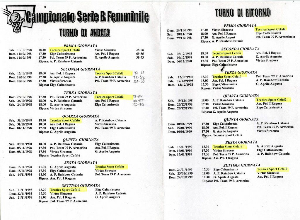 19981004 Basket BF014_tn.jpg